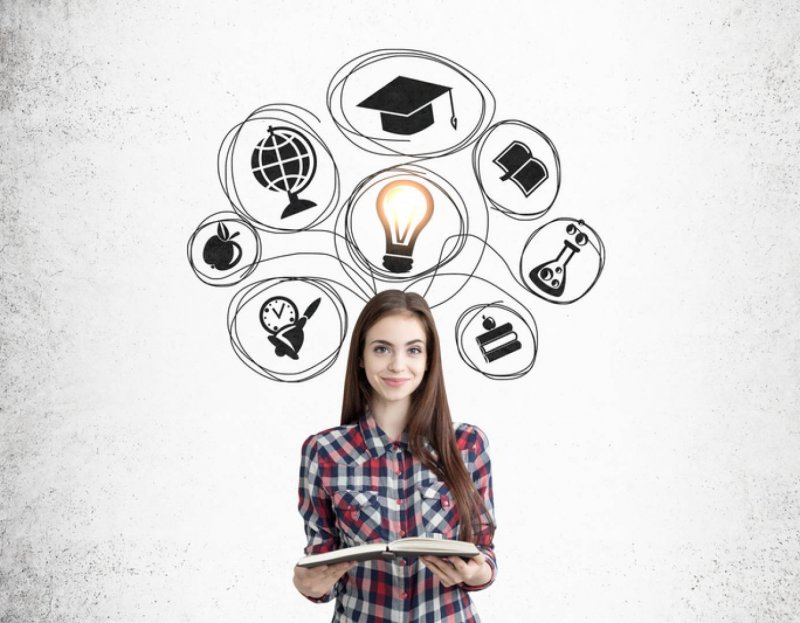 What is a personal vision and what 3 steps lead to it?